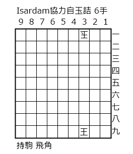 Isardam͎ʋl 39 +p, 31 #6